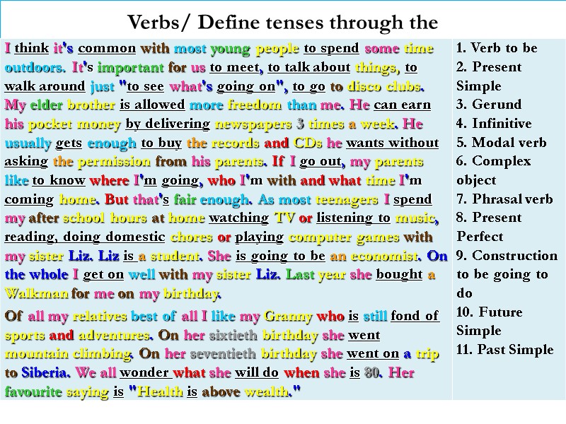 Verbs/ Define tenses through the